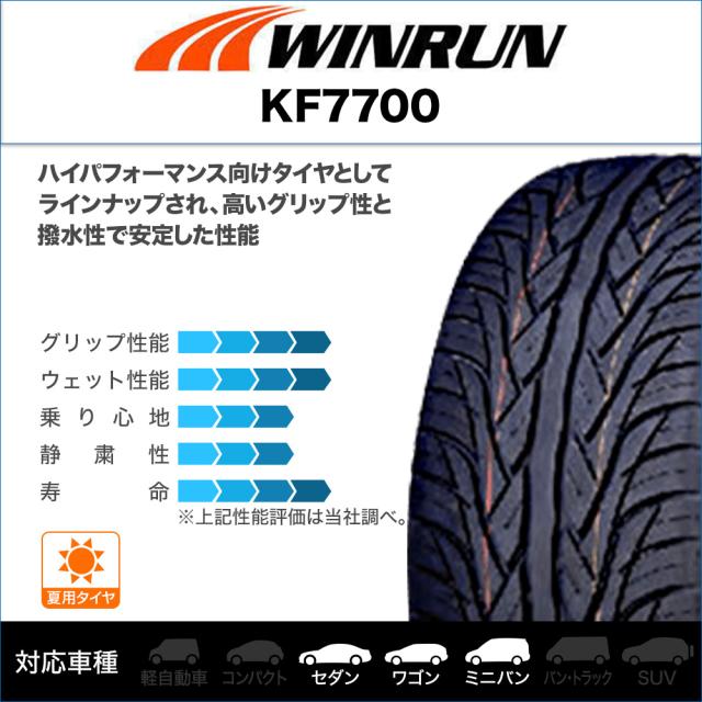 ウェッズ クレンツェ バズレイア ID 22インチ 8.5J WINRUN ウインラン KF7700 245/30R22 サマータイヤ ホイール4本セットの通販は