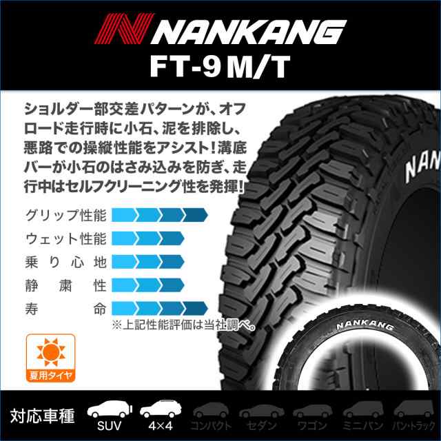 MLJ ハイペリオン カルマ サテンブラック 14インチ 5.0J ナンカン NANKANG FT-9 M/T 165/65R14 79S ホワイトレター  サマータイヤ ホイの通販はau PAY マーケット カーポートマルゼン au PAY マーケット－通販サイト