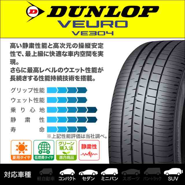 ダンロップ VEURO ビューロ VE304 225/55R18 98V サマータイヤ・夏タイヤ単品 送料無料(1本〜)の通販はau PAY  マーケット - カーポートマルゼン | au PAY マーケット－通販サイト