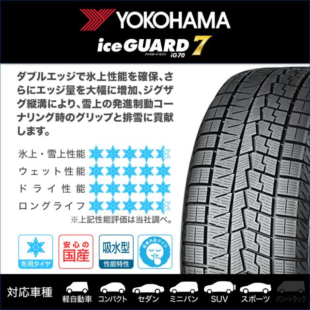 ウェッズ ジョーカー スピリッツ 15インチ 4.5J ヨコハマ ice GUARD アイスガード IG70 165/50R15 スタッドレスタイヤ ホイール4本セット