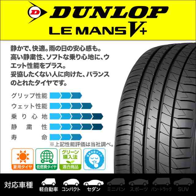 サマータイヤ ホイール4本セット エンケイ PF05 ホワイト 17インチ 7.0J ダンロップ LEMANS ルマン V+ (ファイブプラス) 205 /45R17 88W Xの通販はau PAY マーケット カーポートマルゼン au PAY マーケット－通販サイト