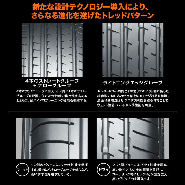 ウェッズ ウェッズスポーツ SA-01R 18インチ 8.0J ヨコハマ ADVAN アドバン Sport (V107) 225/40R18 サマータイヤ ホイール4本セット