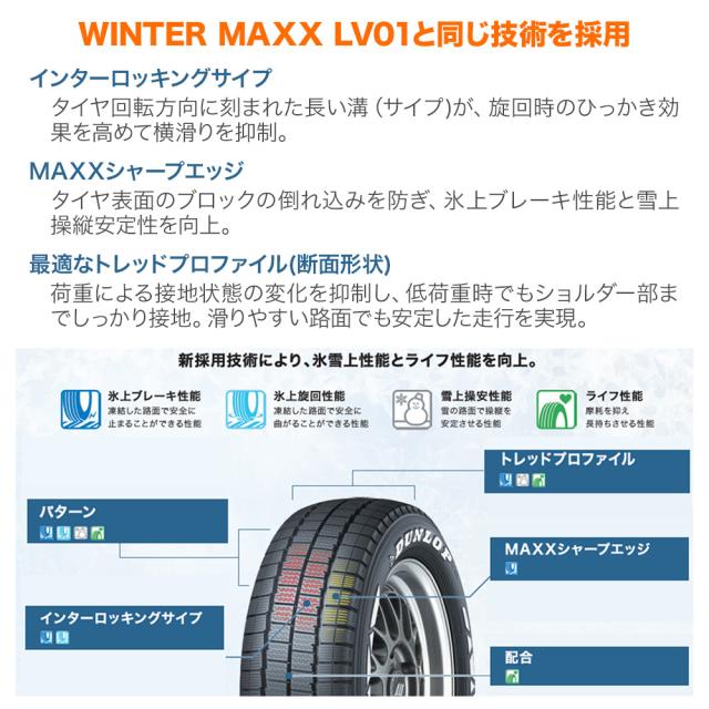 アクト AKUT ゼロブレイク フォース 17インチ 6.5J ダンロップ W01 for WINTER 215/60R17 スタッドレスタイヤ ホイール4本セット_2