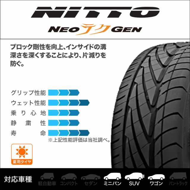 爆買い好評】 4本セット NITTO ニットー NEO GEN 235/30R20 88W RFD タイヤ単品 フジコーポレーション 通販  PayPayモール