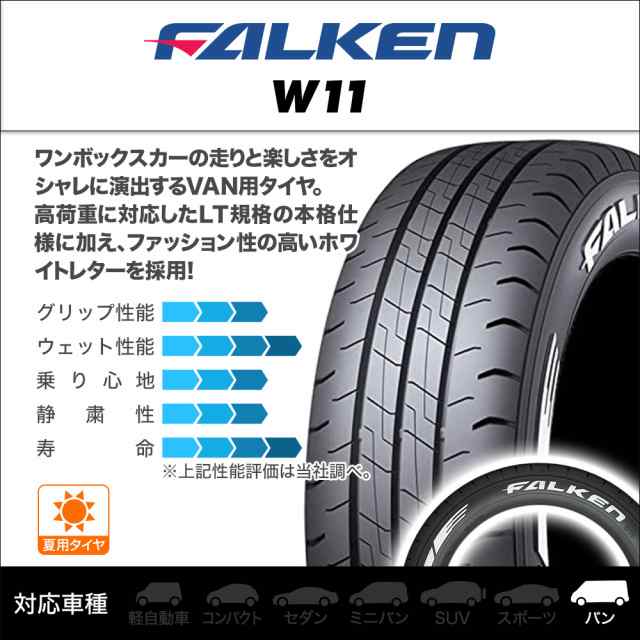 ファブレス ヴァローネ MC-9 セミグロスブラック 16インチ 6.5J ファルケン W11 215/65R16 109/107N ホワイトレター  サマータイヤ ホイ｜au PAY マーケット