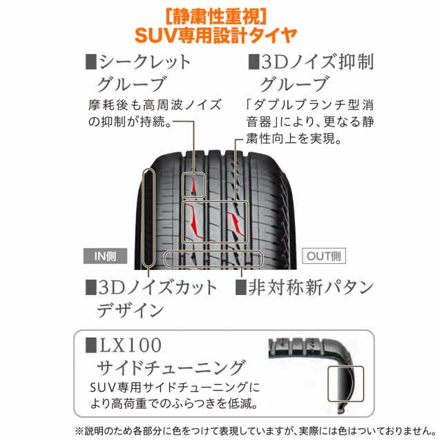 BADX D,O,S(DOS) LC-15 メタリックグレー 17インチ 7.0J ブリヂストン ALENZA アレンザ LX100 235/65R17  サマータイヤ ホイール4本セットの通販はau PAY マーケット カーポートマルゼン au PAY マーケット－通販サイト