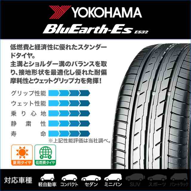 BADX ロクサーニ タルカス ブラックポリッシュ 16インチ 6.0J ヨコハマ BluEarth-ES ブルーアースイーエス ES32 195/50R16  84V (ES32) の通販はau PAY マーケット カーポートマルゼン au PAY マーケット－通販サイト