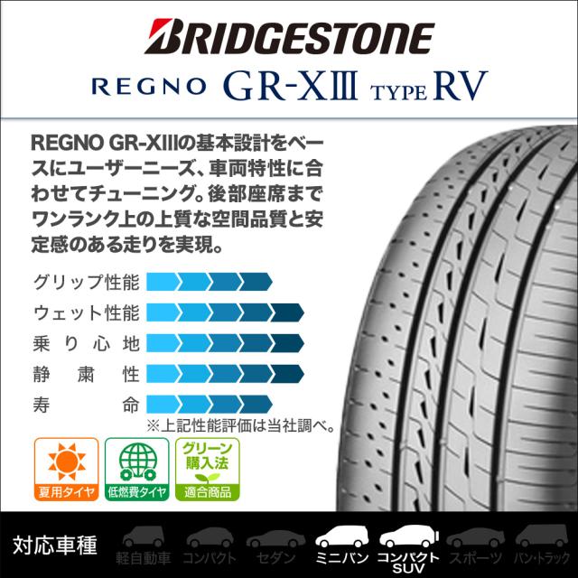 クライメイト SUW スー アリア-S5(ALIA-S5) 18インチ 7.0J ブリヂストン REGNO レグノ GR-XIII(GR-X3) TYPE RV 225/55R18 サマータイヤ ホイール4本セットの通販は