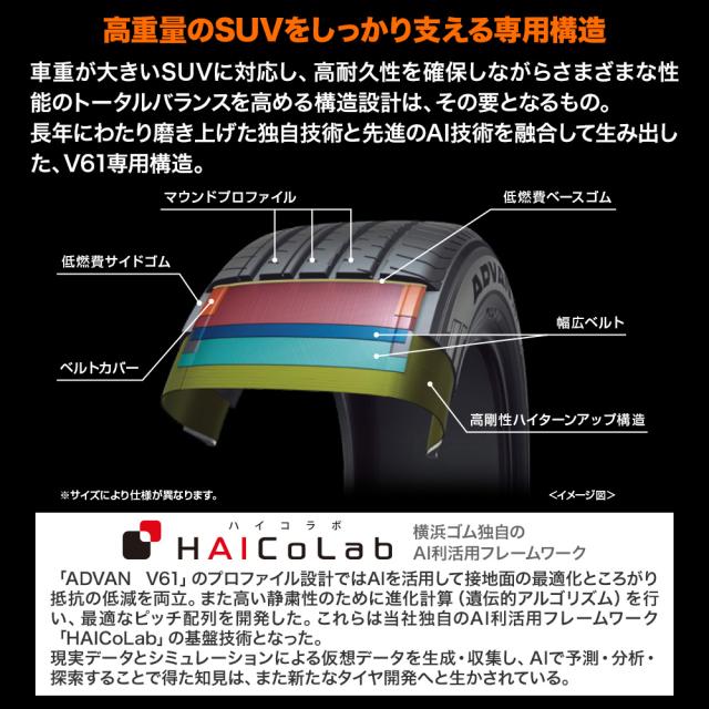 ホットスタッフ プレシャス HM-1 V-II 18インチ 8.0J ヨコハマ ADVAN アドバン V61 235/55R18 サマータイヤ ホイール4本セット