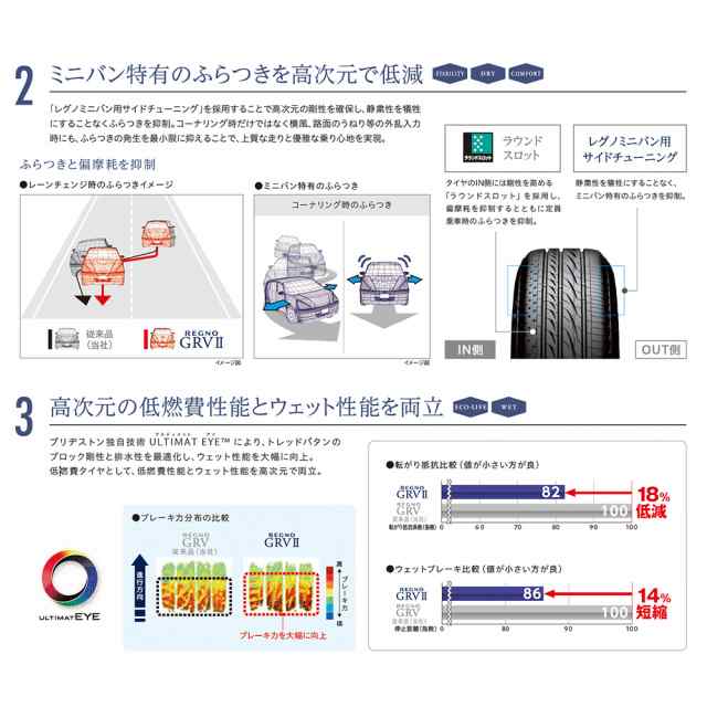 サマータイヤ ホイール4本セット KYOHO シュタイナー LMX ブラック×ポリッシュ 19インチ 8.0J ブリヂストン REGNO レグノ  GRVII(GRV2) 2の通販はau PAY マーケット カーポートマルゼン au PAY マーケット－通販サイト