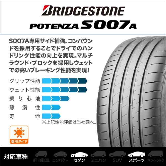 モンツァ Rバージョン FS99 18インチ 8.0J ブリヂストン POTENZA ポテンザ S007A 225/40R18 サマータイヤ  ホイール4本セットの通販はau PAY マーケット - カーポートマルゼン | au PAY マーケット－通販サイト