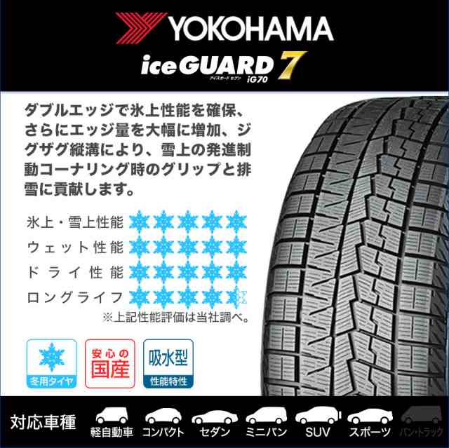 送料無料 2021年製 YOKOHAMA ヨコハマ 175/65R15 88Q iceGUARD iG70 冬タイヤ スタッドレスタイヤ 4本セット [ W2625K ] 【タイヤ】2021年製