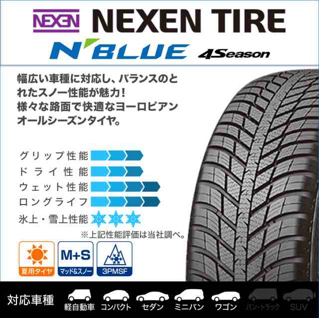 BADX ロクサーニ バトルシップ NEO(ネオ)(4-100) 14インチ 4.5J NEXEN ネクセン N blue 4Season 165/65R14  サマータイヤ ホイール4本セッの通販はau PAY マーケット - カーポートマルゼン | au PAY マーケット－通販サイト