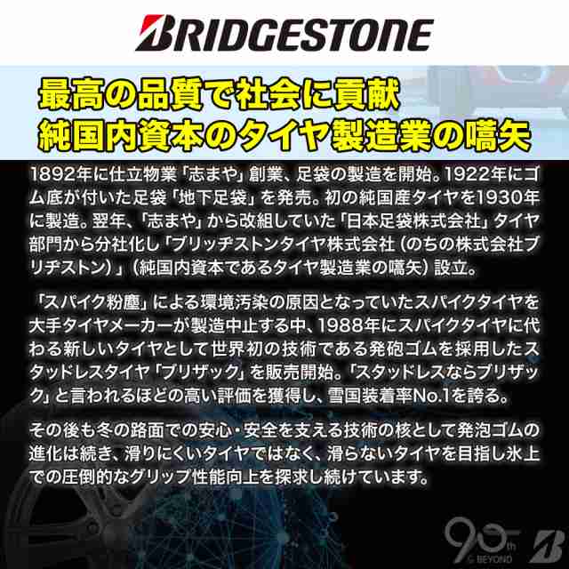 KYOHO ザイン EK 14インチ 4.5J ブリヂストン ECOPIA エコピア NH200C 165/65R14 サマータイヤ ホイール4本セットの通販はau  PAY マーケット - カーポートマルゼン | au PAY マーケット－通販サイト