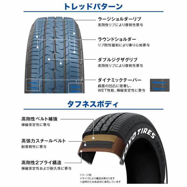 CRS ESSEX エセックス ENCS-16 16インチ 6.5J トーヨータイヤ TOYO H30 215/65R16 サマータイヤ  ホイール4本セット｜au PAY マーケット