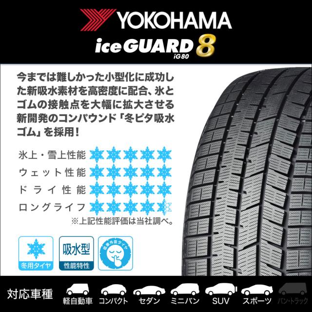 ヨコハマ ice GUARD アイスガード 8 IG80 165/65R14 スタッドレス