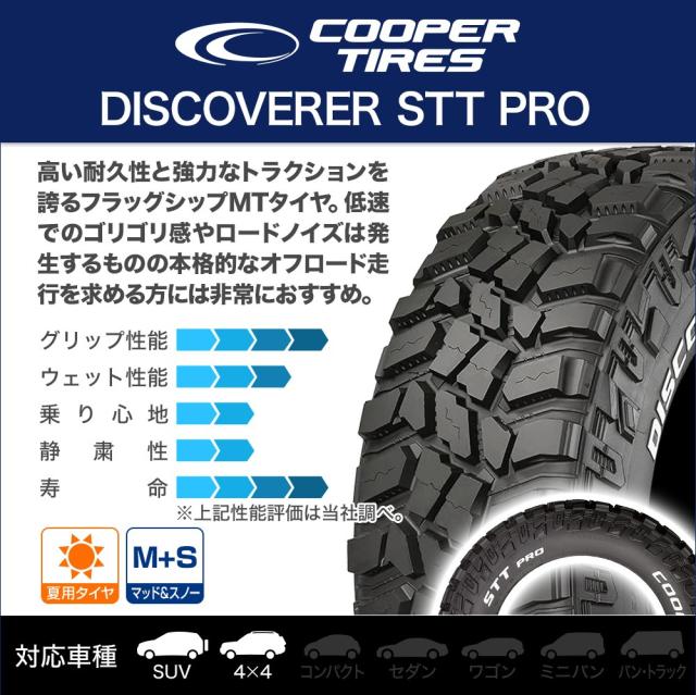 Cooper クーパー DISCOVERER ディスカバラー STT PRO 285/75R16 126/123Q LT RWL（レイズドホワイトレター） 10PR サマータイヤ単品 送料無料(1本〜)_1