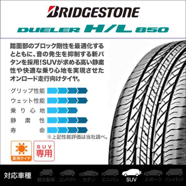 インターミラノ マッドバーン XR-800M 16インチ 5.5J ブリヂストン DUELER デューラー H/L 850 175/80R16  サマータイヤ ホイール4本セッの通販はau PAY マーケット - カーポートマルゼン | au PAY マーケット－通販サイト