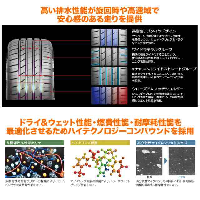 サマータイヤ ホイール4本セット BADX ロクサーニ テンペストタービンVX ブラックポリッシュ 16インチ 5.5J クムホ ECSTA HS51  165/40R16の通販はau PAY マーケット - カーポートマルゼン | au PAY マーケット－通販サイト