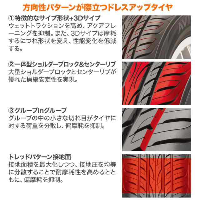 サマータイヤ ホイール4本セット レイズ HOMURA ホムラ 2×7 FT SPORT EDITION  セミグロスブラック/RAP(レッドクリア)(B7J) 20インチ 8.5｜au PAY マーケット