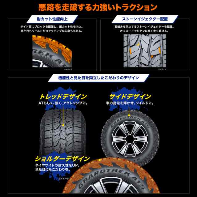 BADX ロックケリー ROCK KELLY MX-I(6穴) 17インチ 7.5J ダンロップ グラントレック AT5 265/65R17  サマータイヤ ホイール4本セットの通販はau PAY マーケット - カーポートマルゼン | au PAY マーケット－通販サイト