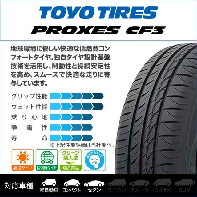 トーヨータイヤ プロクセス PROXES CF3 205/55R16 94V XL サマータイヤ・夏タイヤ単品 送料無料(1本〜)の通販はau PAY  マーケット - カーポートマルゼン | au PAY マーケット－通販サイト