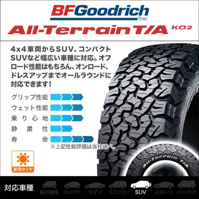 サマータイヤ ホイール4本セット MKW MK-56 ミルド ブラック 16インチ 5.5J グッドリッチ オールテレーン T/A KO2 215/70R16  100/97R LT の通販はau PAY マーケット カーポートマルゼン au PAY マーケット－通販サイト