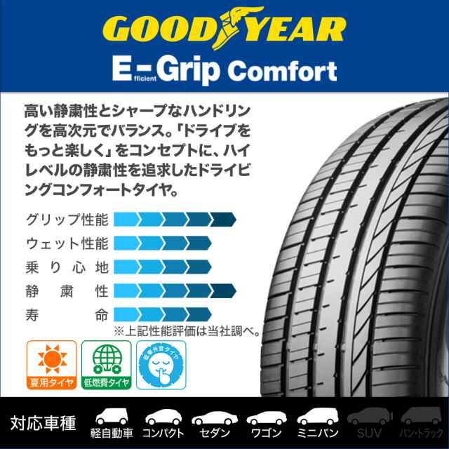 BADX ロクサーニ マルチフォルケッタ 18インチ 7.0J BADX ロクサーニ マルチフォルケッタ 18インチ 7.0J