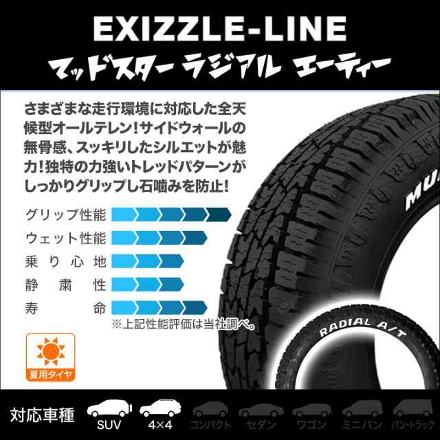 MLJ エクストリーム XJ04 14インチ 4.5J エクシズルライン MUDSTAR マッドスター RADIAL(ラジアル) A/T 165/65R14  サマータイヤ ホイールの通販はau PAY マーケット - カーポートマルゼン | au PAY マーケット－通販サイト