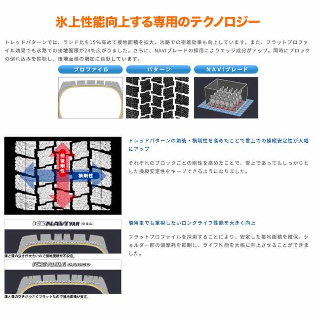 ハヤシストリート15インチスタッドレス４本セット