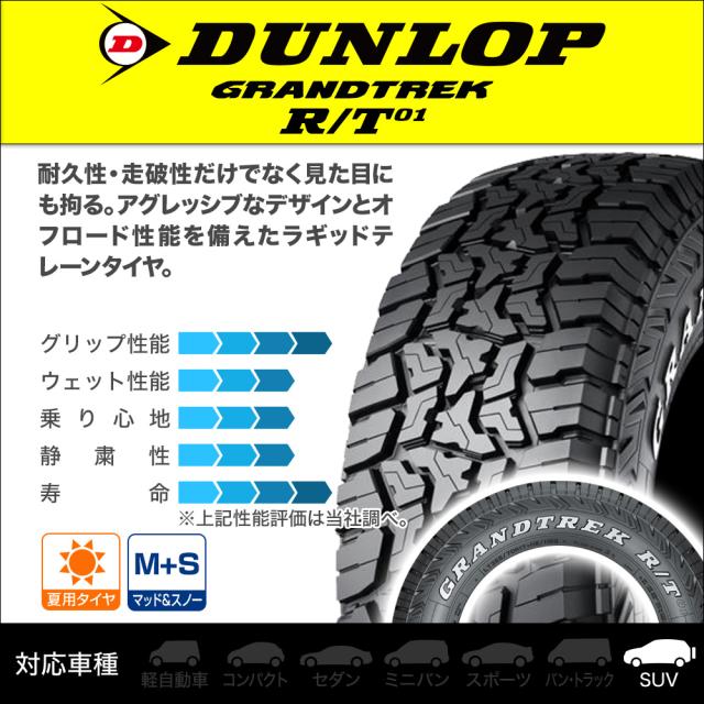 レイズ チームデイトナ M8 16インチ 7.0J ダンロップ GRANDTREK