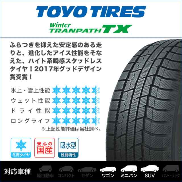 ホットスタッフ ヴァレット アンクレイ ブラックポリッシュ(BP) 15インチ 4.5J トーヨータイヤ ウィンタートランパス TX 165/60R15  スタの通販はau PAY マーケット カーポートマルゼン au PAY マーケット－通販サイト