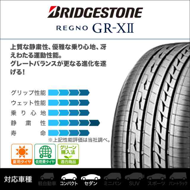 215 45R18 4本セット REGNO 送料無料 BRIDGESTONE 新品 ブリヂストン 4本SET 当日発送 サマータイヤ レグノ GR-X2