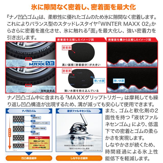 パワーバランス確認用 ZERO-1000 ホンダ N ONE DBA-JG1.2（NA用）※エアフロセンサー付