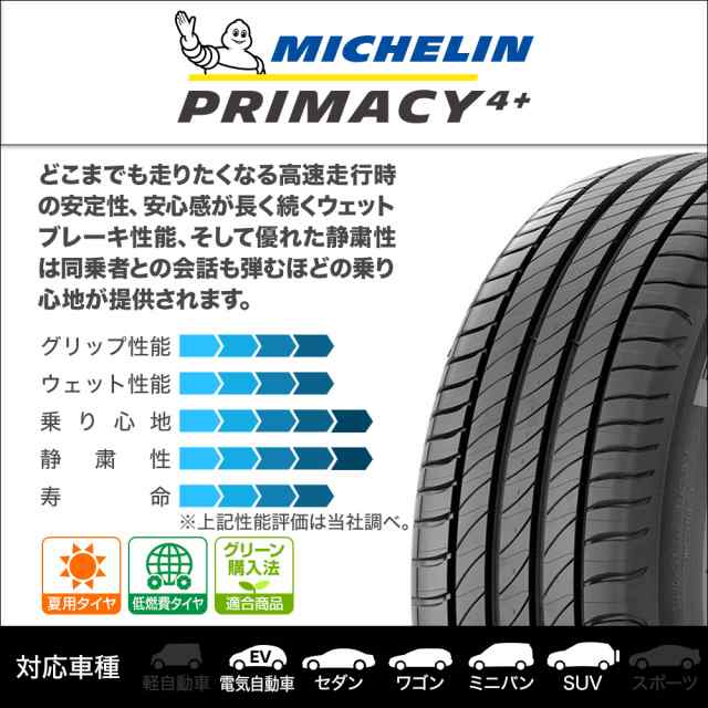 ミシュラン プライマシー プライマシー4+ 215/55R16 97W XL サマータイヤ・夏タイヤ単品 送料無料(1本〜)の通販はau PAY  マーケット - カーポートマルゼン | au PAY マーケット－通販サイト