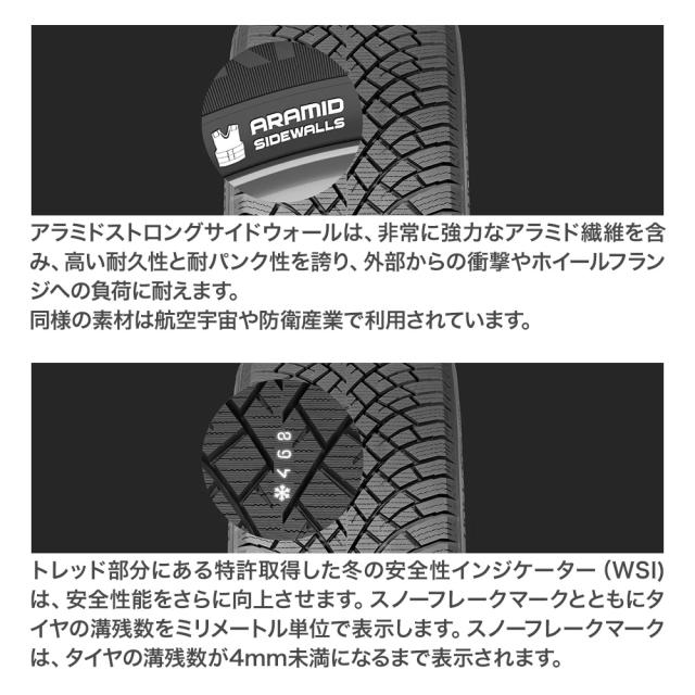 ホットスタッフ エクスター ST 17インチ 7.0J NOKIAN ノキアン ハッカペリッタ R5 SUV 225/60R17 スタッドレスタイヤ ホイール4本セット_3