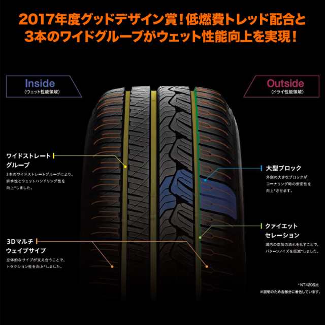 ホットスタッフ エクシーダー E05II ブラックVer. メタリックブラック(MBK) 18インチ 8.0J NITTO NT421Q  235/55R18 サマータイヤ ホイー｜au PAY マーケット