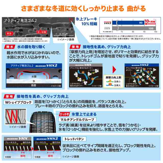 ラクティス120系ブリヂストン　ブリザックVRX2 送料込み