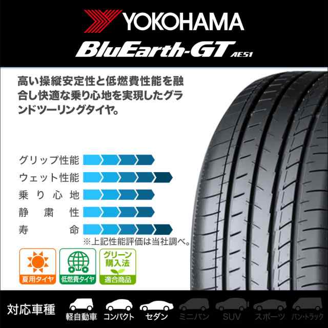 サマータイヤ・夏タイヤ単品 送料無料(1本〜) ヨコハマ BluEarth ブルーアース GT (AE51) 185/55R16 83Vの通販はau  PAY マーケット カーポートマルゼン au PAY マーケット－通販サイト