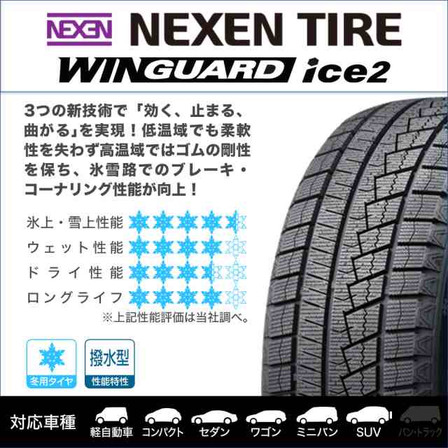 BADX AMD G-Line SP ブラックポリッシュ 15インチ 5.5J NEXEN ネクセン WINGUARD ウインガード ice 2  195/65R15 スタッドレスタイヤ ホイ｜au PAY マーケット