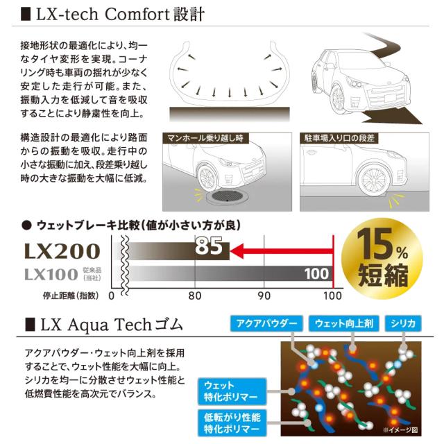 BRIDGESTONE ブリヂストン ALENZA アレンザ LX200 235/50R21 101W サマータイヤ単品(1本〜)_3