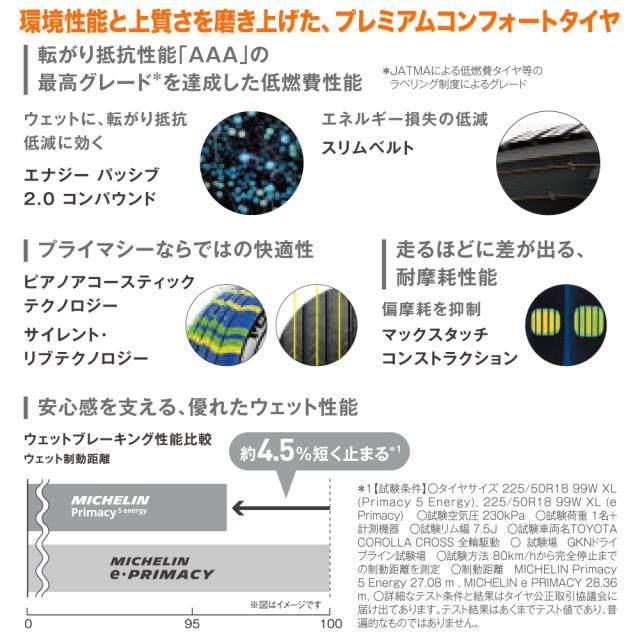 購入者　説明図 2 ホットスタッフ マッドクロス レンジャー 17インチ 7.0J ミシュラン