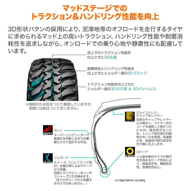 サマータイヤ ホイール4本セット MLJ デイトナ SS ブラック(赤青ライン