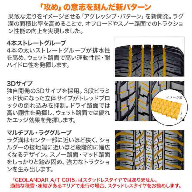 サマータイヤ ホイール4本セット MID ナイトロパワー M10 パーシングJ セミグロスブラック/マシニング 16インチ 6.0J ヨコハマ  GEOLANDAR｜au PAY マーケット