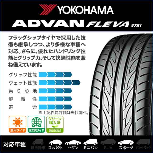 最前線の ヨコハマタイヤ サマータイヤ YOKOHAMA ADVAN FLEVA V701 アドバン フレバ 205 40R18 86W XL 4本 