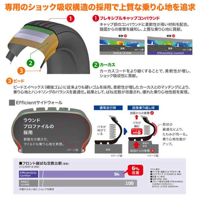 BADX ロクサーニ マルチフォルケッタ 18インチ 7.0J BADX ロクサーニ マルチフォルケッタ 18インチ 7.0J