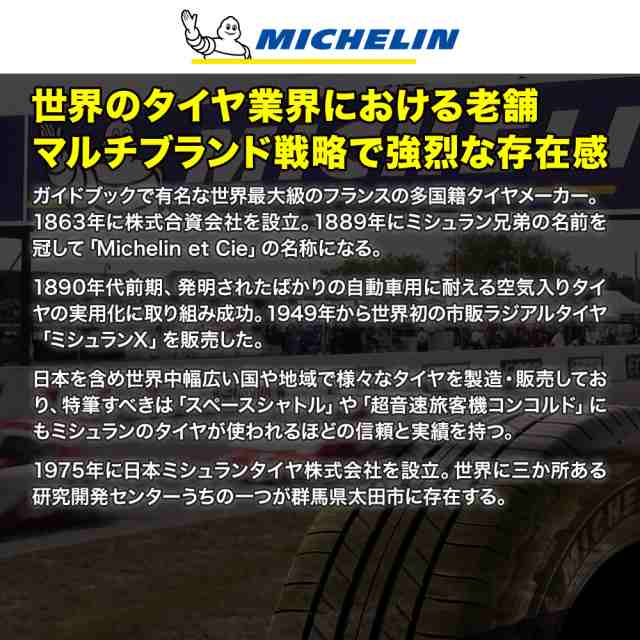 サマータイヤ・夏タイヤ単品 送料無料(1本〜) ミシュラン パイロット スポーツ 4 SUV 255/50R20 109Y XL FRV｜au PAY  マーケット