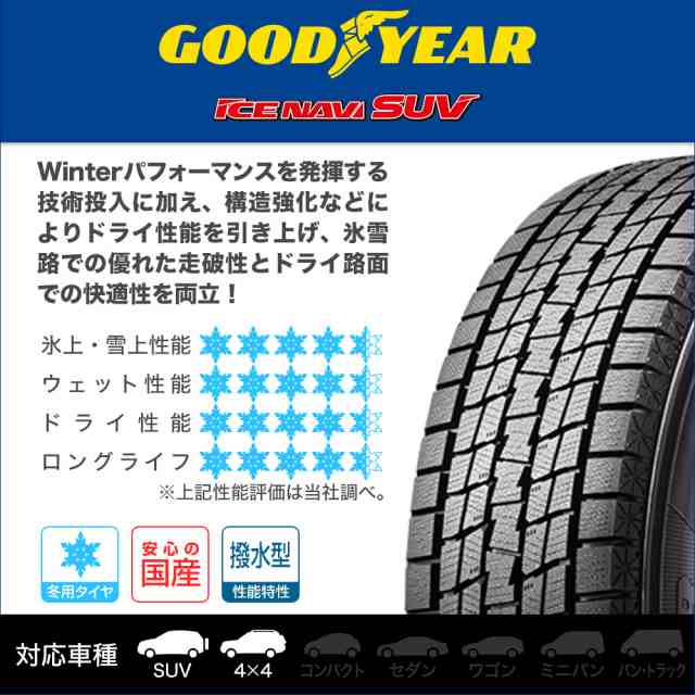 BADX D,O,S(DOS) VS-T6 ブラック(5-139) 16インチ 5.5J グッドイヤー ICE NAVI アイスナビ SUV 175/ 80R16 91Q スタッドレスタイヤ ホイの通販はau PAY マーケット カーポートマルゼン au PAY マーケット－通販サイト