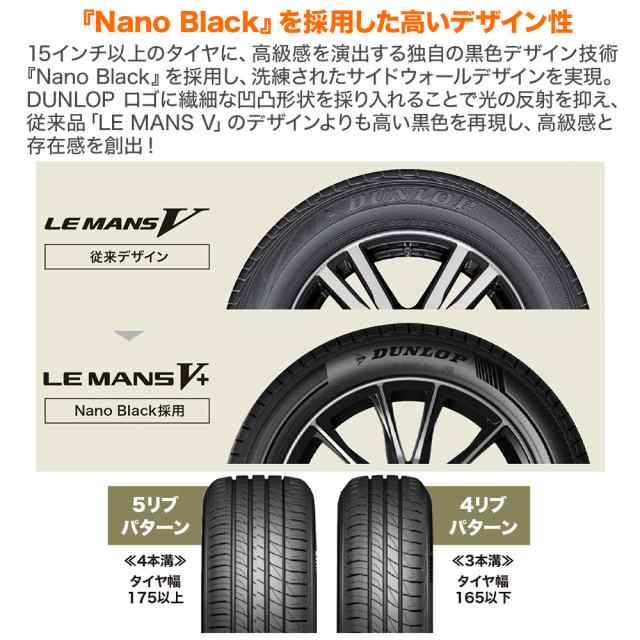 ワーク エモーション T7R ホワイト 15インチ 5.0J ダンロップ LEMANS