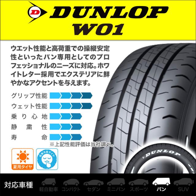 BADX ロクサーニ バトルシップII(ハイエース) 16インチ 6.5J